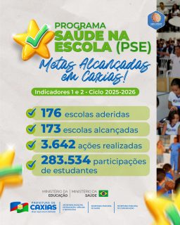 💚📚 O Programa Saúde na Escola (PSE) segue fazendo a diferença em Caxias, levando mais saúde, prevenção e qualidade de vida para milhares de estudantes.Esse resultado é fruto do trabalho conjunto entre as equipes da saúde e da educação, cuidando do presente e construindo um futuro melhor para nossas crianças e adolescentes. 💙#SaúdeNaEscola #PSE #SeloUNICEFF #PrefeituraDeCaxias